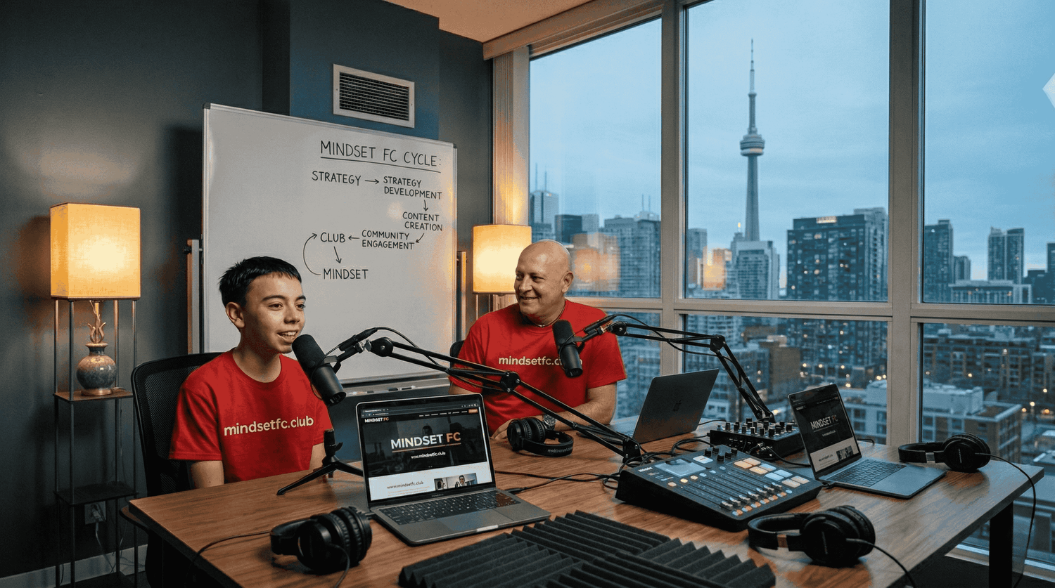 Matthew and Diego creating MindsetFC together